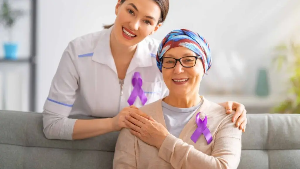 Liberación de cáncer, Oración por cáncer, Cáncer de ovario
